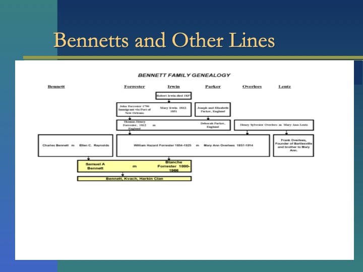 Image of slide number 6